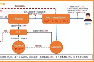 生涯首进全明星？筷子兄弟上榜&小火龙人气高 上季冠军后卫有戏